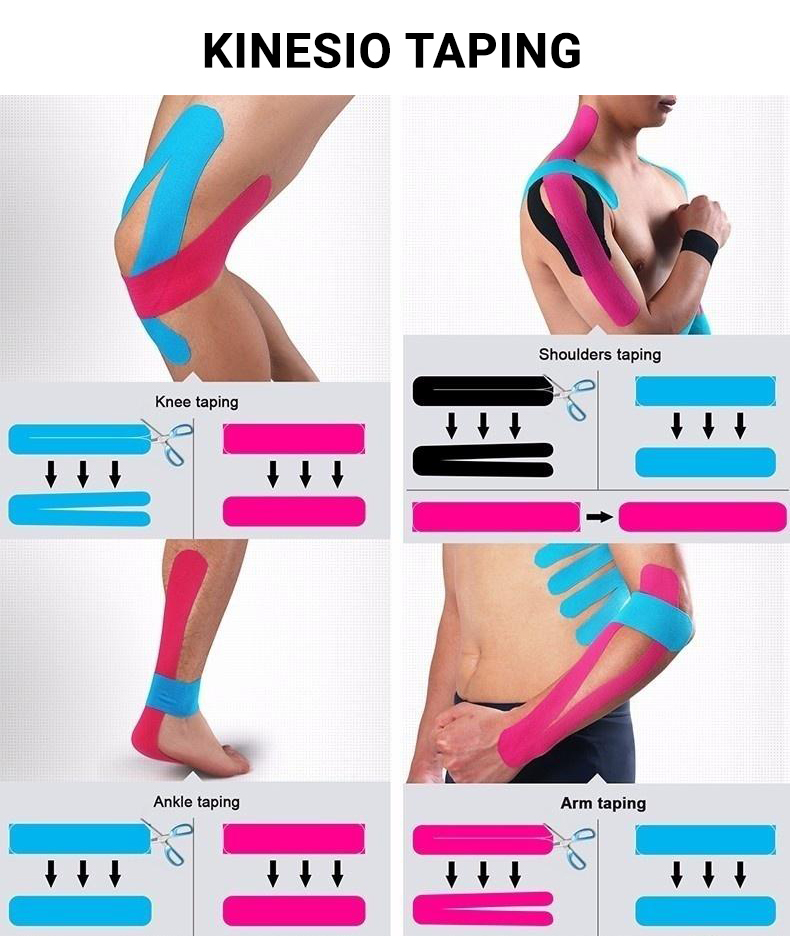 kinesiology tape uses