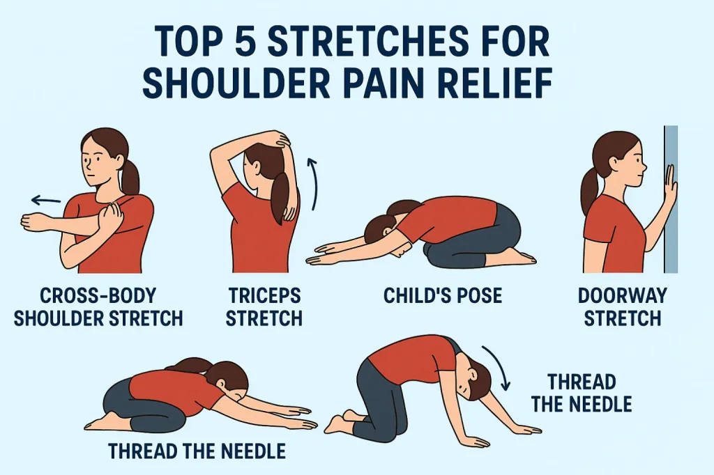 PelviSpine Physiotherapy and Rehab Centre